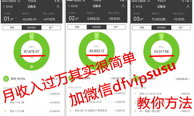 生意兴隆_低投资高收入的生意
