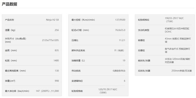 ��������˵Ļ�е��ѹ�������Ninja H2 SX�ۼ�27.7��Ԫ��-21.jpg